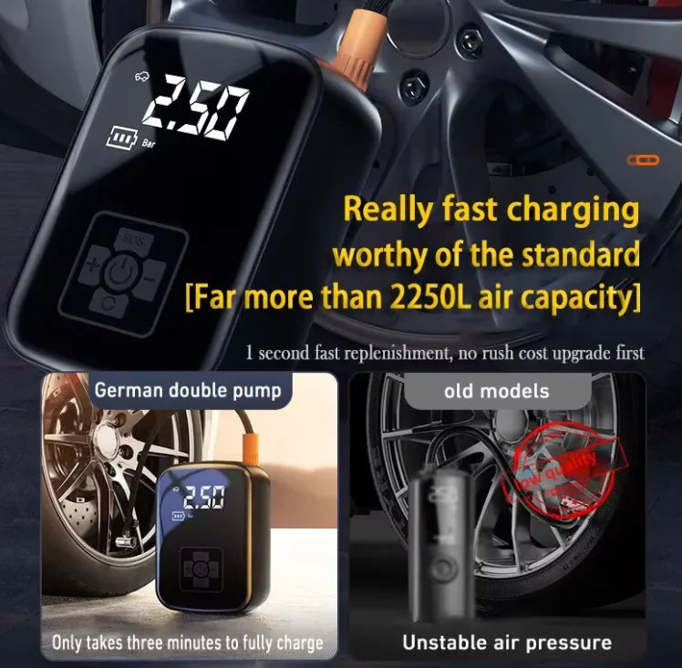 Inflador Eléctrico Inalámbrico para Coche