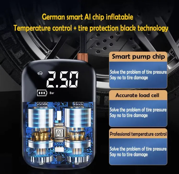 Inflador Eléctrico Inalámbrico para Coche